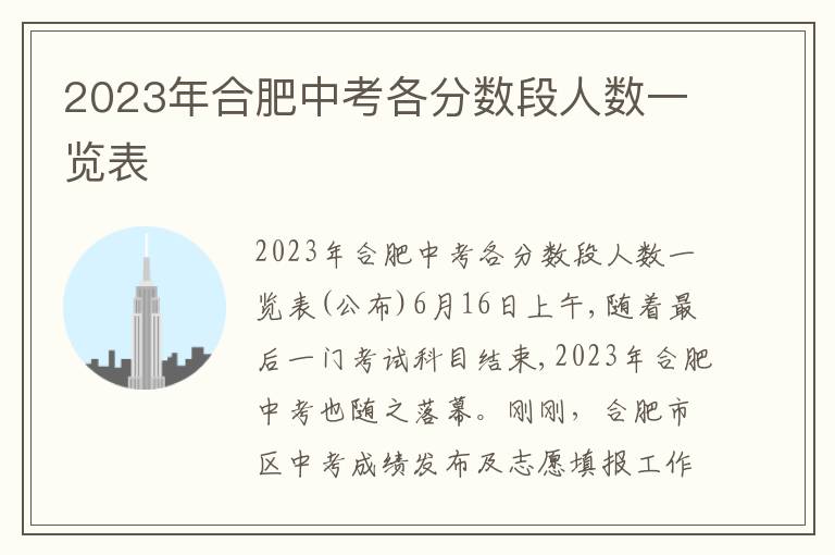 2023年合肥中考各分?jǐn)?shù)段人數(shù)一覽表